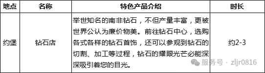 &#20048;&#40060;&#32593;&#39029;&#29256;&#45;&#20048;&#40060;&#40;&#20013;&#22269;&#41;